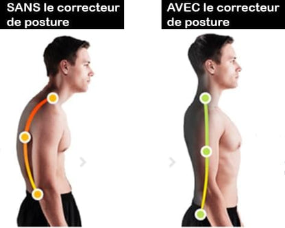 La Solution Pour une Posture Parfaite