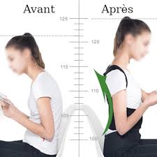 La Solution Pour une Posture Parfaite