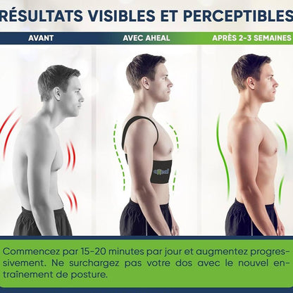 La Solution Pour une Posture Parfaite